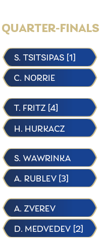 DTC-Draw-2022-12-08-Quarterfinals-MOBILE