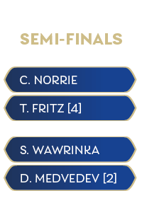 DTC-Draw-2022-12-09-Semifinals-MOBILE